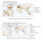 When Adaptation Increases Energy Demand: A Systematic Map of the Literature