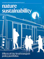 Environmental and Welfare Gains via Urban Transport Policy Portfolios across 120 Cities