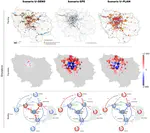 Exploring Urban Planning as a Lever for Emission and Exposure Control: Analysis of Master Plan Actions over Greater Paris