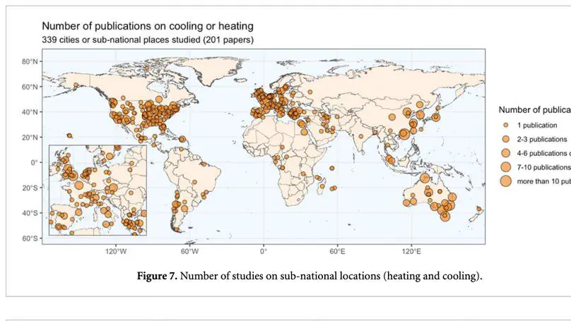 Climate change impacts and adaptation economics